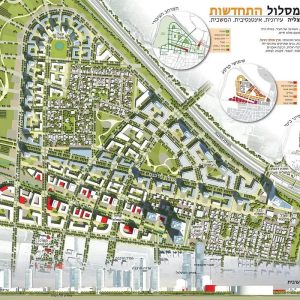 הרובע הצפוני- הרצליה